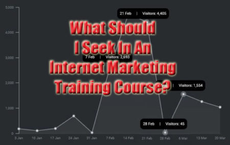 What Should I Seek In An Internet Marketing Training Course? post thumbnail image