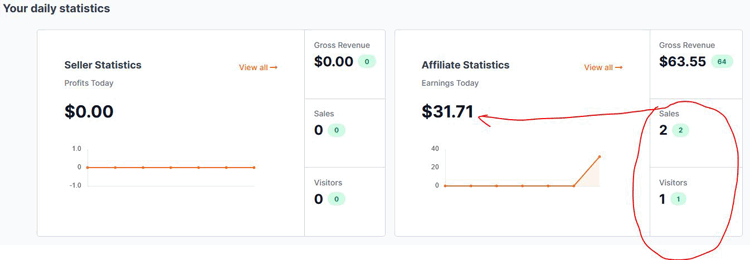 affiliate marketing DFY Suite 5.0 results